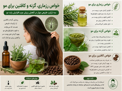 خواص رزماری، گزنه و کافئین برای مو | ۳ ترکیب طبیعی مؤثر در کاهش ریزش مو